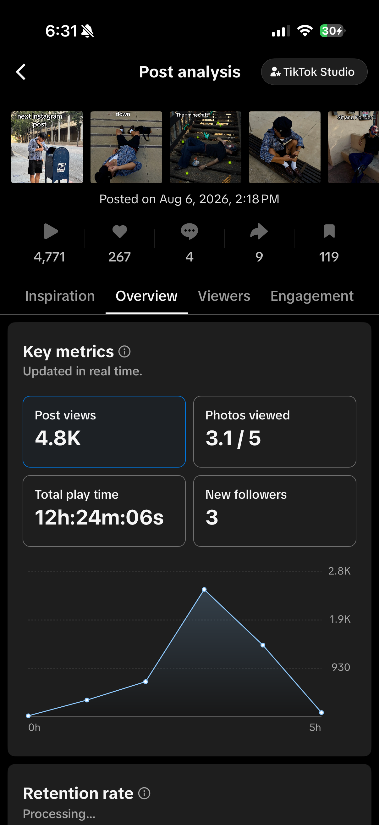 TikTok analytics showing pose carousel performance